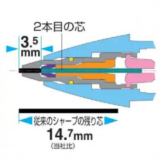 Ces Porte-Mines de la marque Japonaise Pentel on une mine de 0.5mm et un corps plus large que la normale. Mécanisme